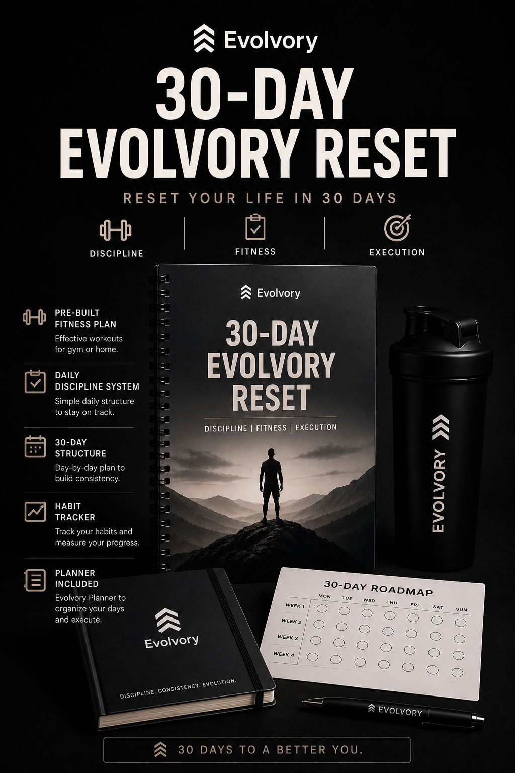 30-Day Evolvory Reset
