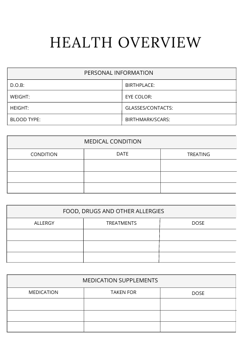 Evolvory - Nutrition Planner  A4