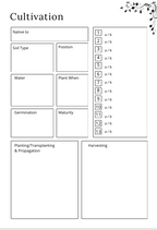 Evolvory - Herbs and Essential Oils Planner