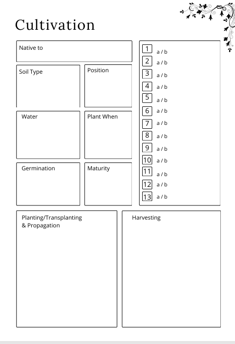Evolvory - Herbs and Essential Oils Planner