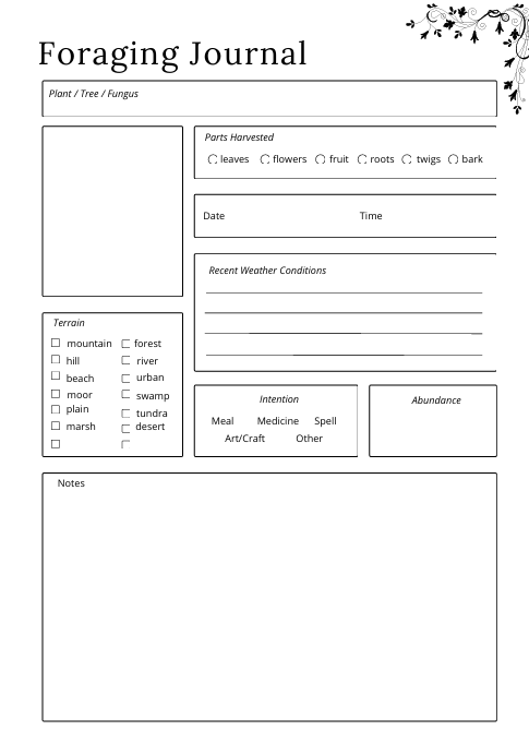 Evolvory - Herbs and Essential Oils Planner