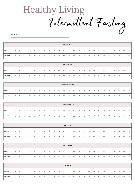 Evolvory - Healthy Living Journal