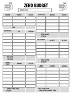 Evolvory - Budget Planner 2