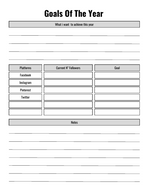 Evolvory - Social Media Post Planner