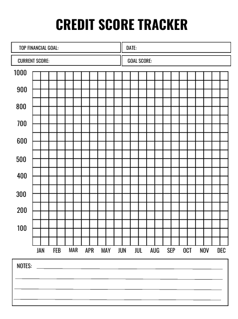 Evolvory - Budget and Financial Planner