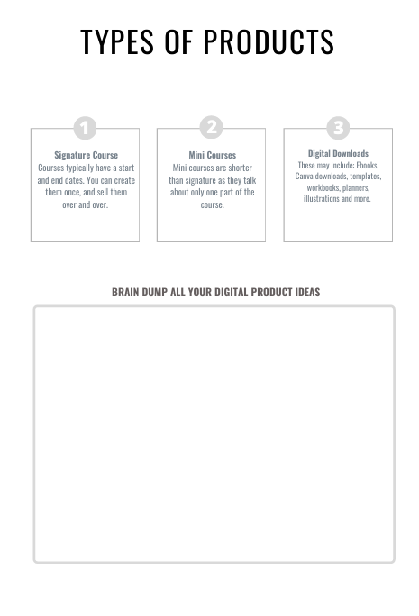 Evolvory - Digital Product Planner